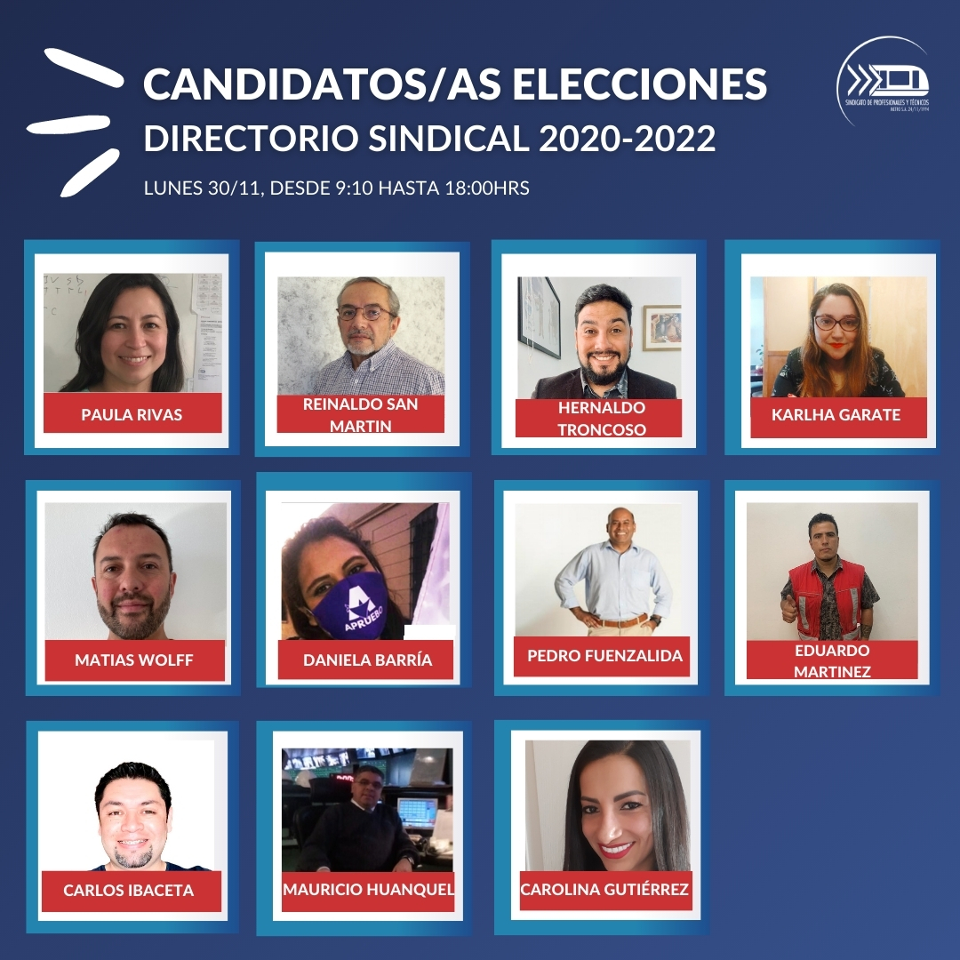 ¡Conoce a las y los candidatos